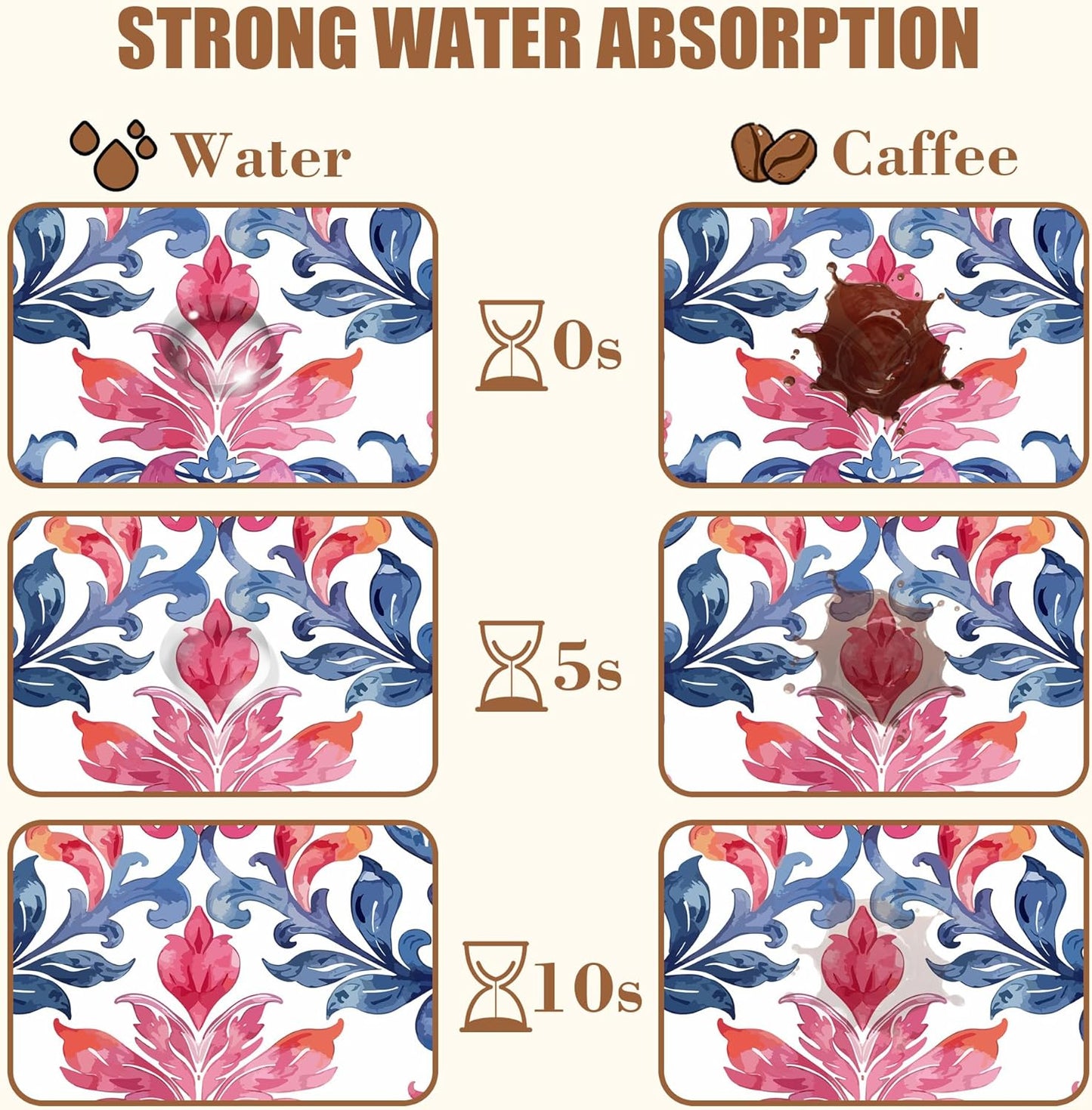 Blue and Pink Damask Coffee Mat Absorbent Dish Drying Mat for Kitchen Counter Hide Stain Coffee Bar Accessories with Rubber Backed Fit Under Espresso Machine, 11.8 x 19.7 Inch