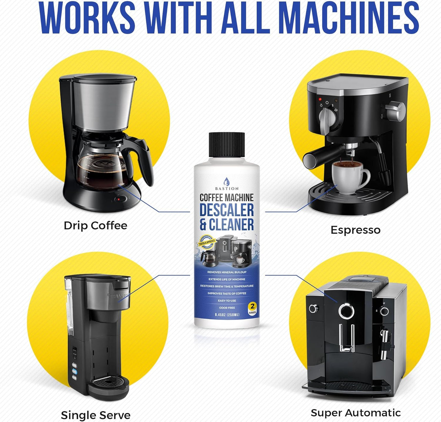 Bastion Coffee Machine Descaler & Cleaner - 2 Uses. (1 Bottle) Universal Descaling Solution Compatible with Keurig, Nespresso, Delonghi and All Single Use Coffee and Espresso Machines