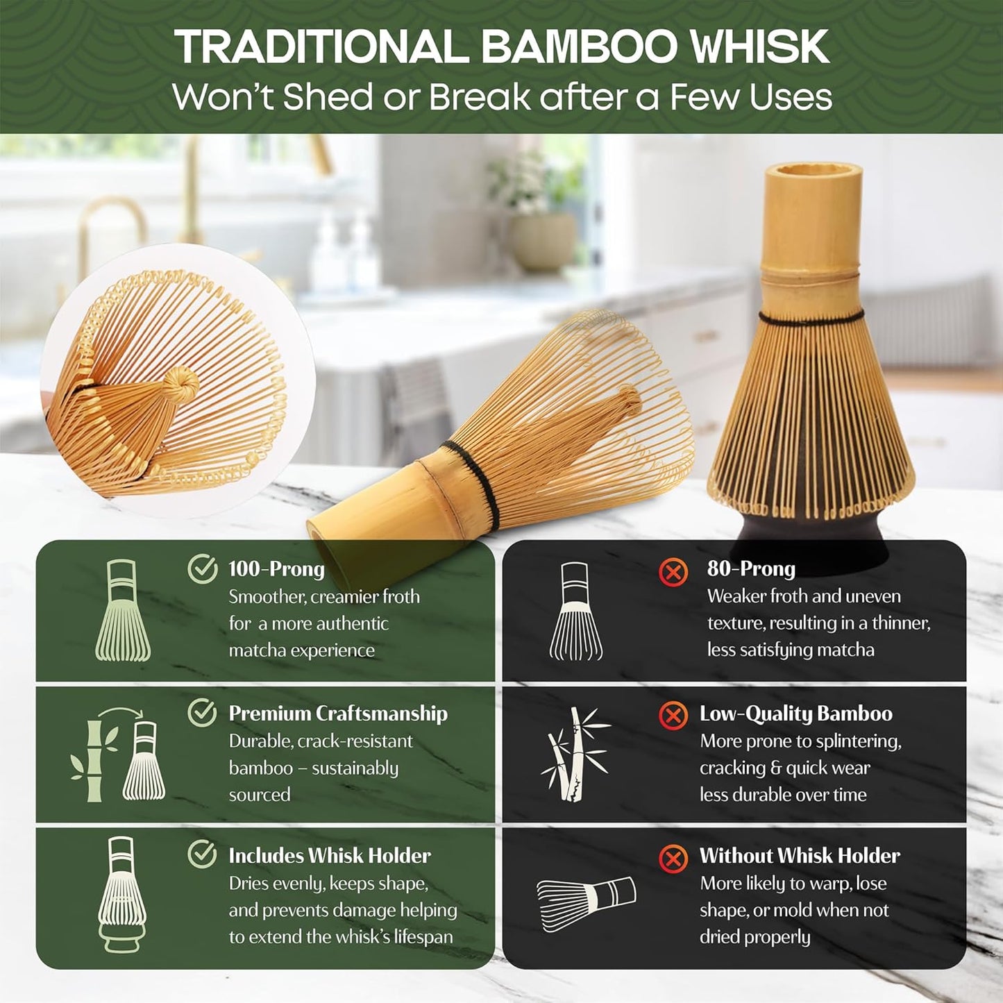 Luxury Matcha Set – 5 Piece Ceremonial Tea Kit with Matte Black Bowl, Bamboo Whisk, Holder, Sifter & Scoop – Premium Gift for Matcha Lovers at Home or Café