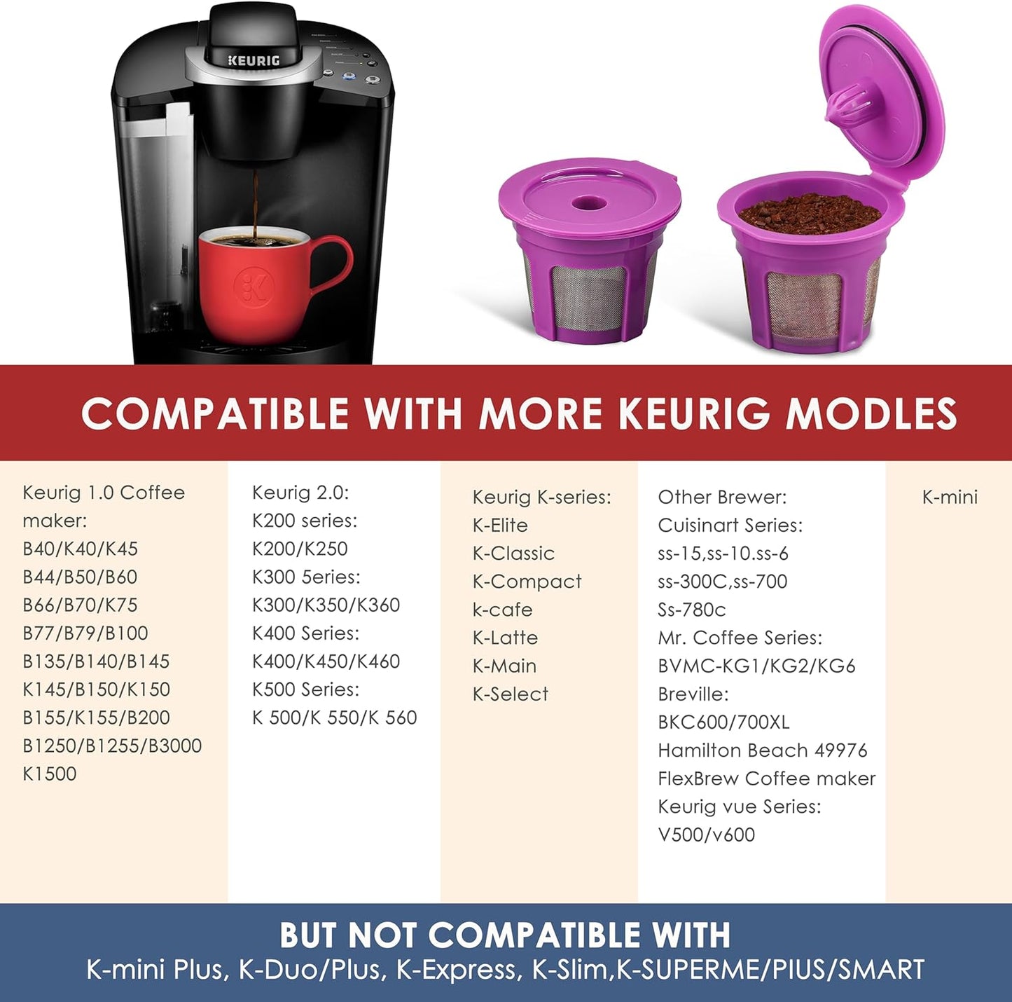 4 Pack Reusable K Cup Coffee Pods with100 Count Disposable Coffee Filters,Compatible with Keurig Single Serve 1.0 and 2.0