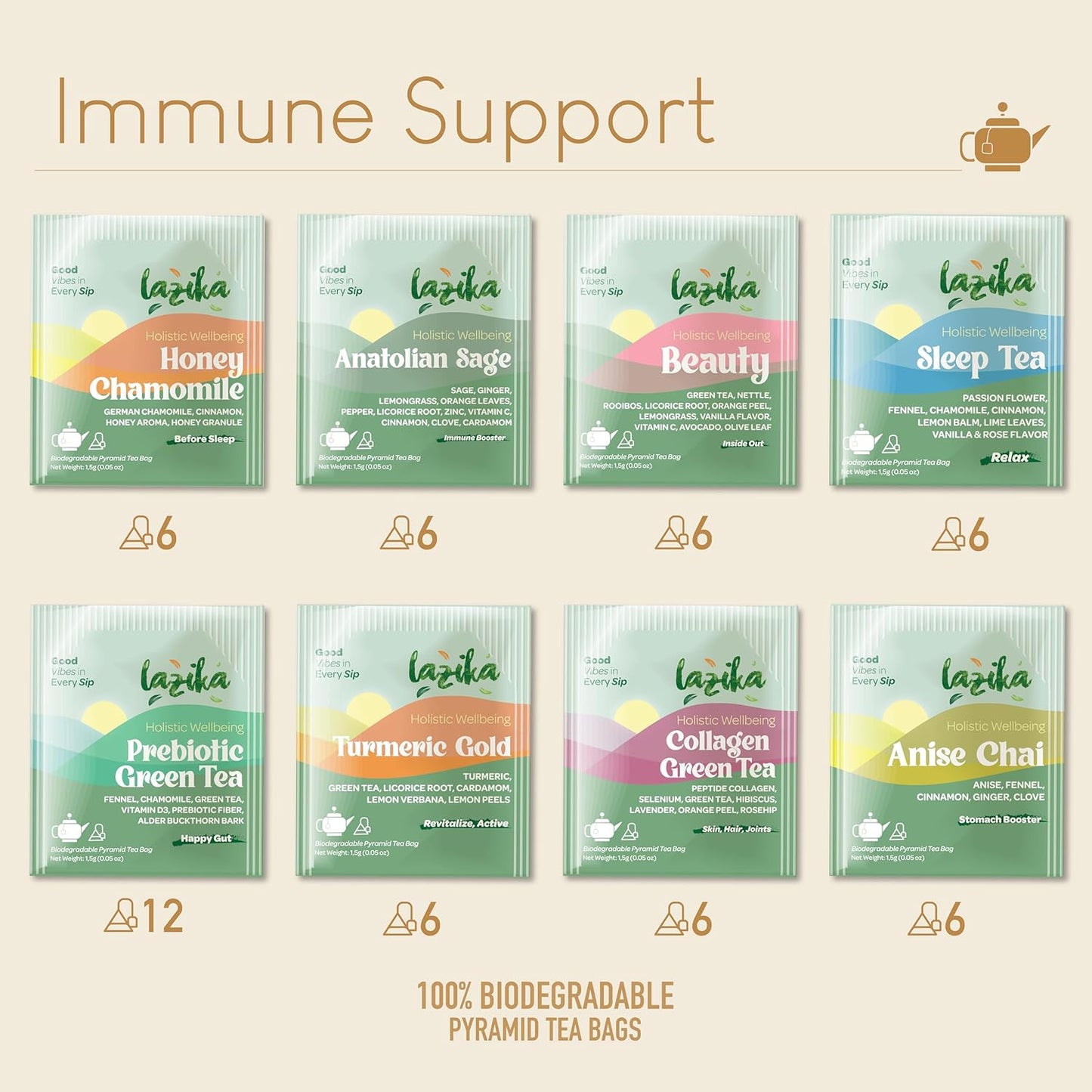 Lazika Herbal Tea Variety Pack with Lovely Presentation Box, 54 Counts, Immune Support Tea Assortment Gift Set, Premium Collection with Pyramid Infuser Bag, Handcrafted