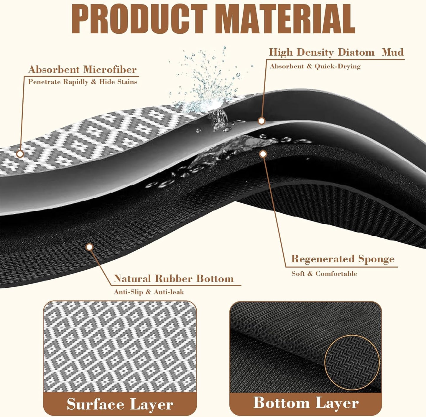 Ethnic Geometric Dish Drying Mat for Kitchen Counter Bar Mat Hide Stain Absorbent Rubber Backed Coffee Mat Maker Espresso Machine Bar Accessories 11.8 x 19.7 Inch