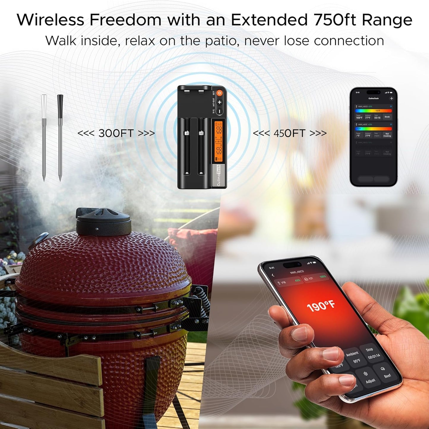 CulinaMeter Two: 2 Probes Wireless Meat Thermometer with LCD Screen, 700FT Digital Cooking Food Thermometer for Beef Lamb Turkey, Dual Sensor Measures Internal & Ambient Temp