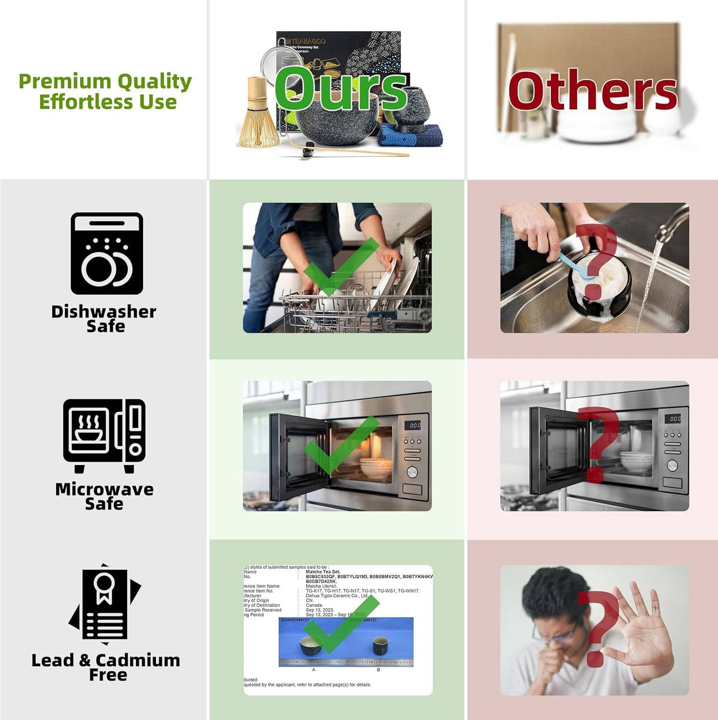 TEANAGOO Matcha Whisk Set,10 Pcs Complete Set Black,Matcha Kit for Ceremony,Matcha Tea Set with Tray,Matcha Whisk Set and Ceramic Bowl with Scoop&Sifter&Powder Jar,Gift for Matcha Lover