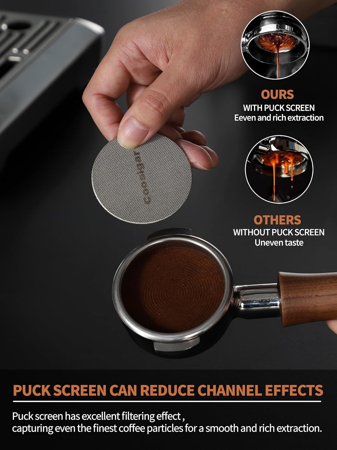 58mm Bottomless Portafilter | Fits for E61 Group Head 2 Ears machines| Stainless Steel portafilter and Walnut wood Handle|Espresso Machine Accessories(Walnut)