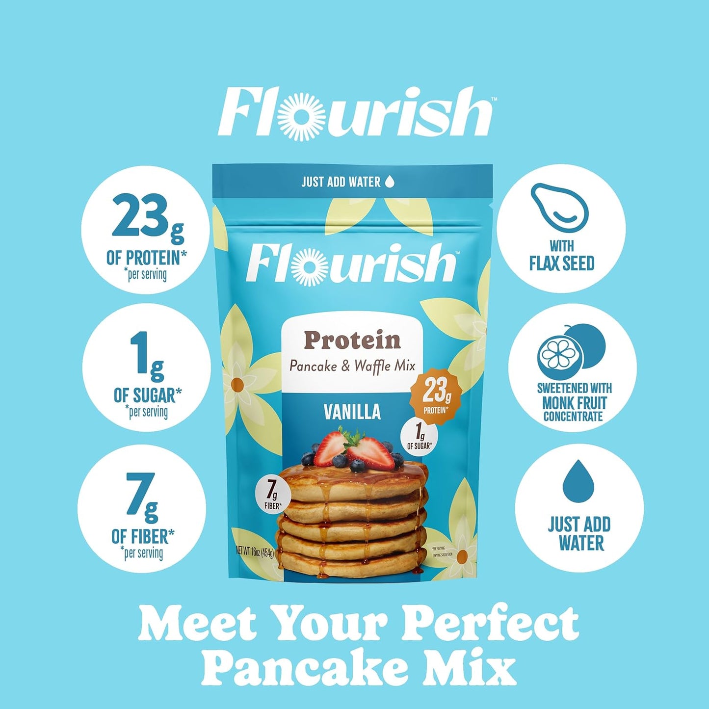 Flourish Protein Pancake & Waffle Mix, with Whey Protein & Flax Seed, No Added Sugar, High in Protein & Fiber - Just Add Water - Vanilla Flavour, 430g (2 Pack) - Made in Canada