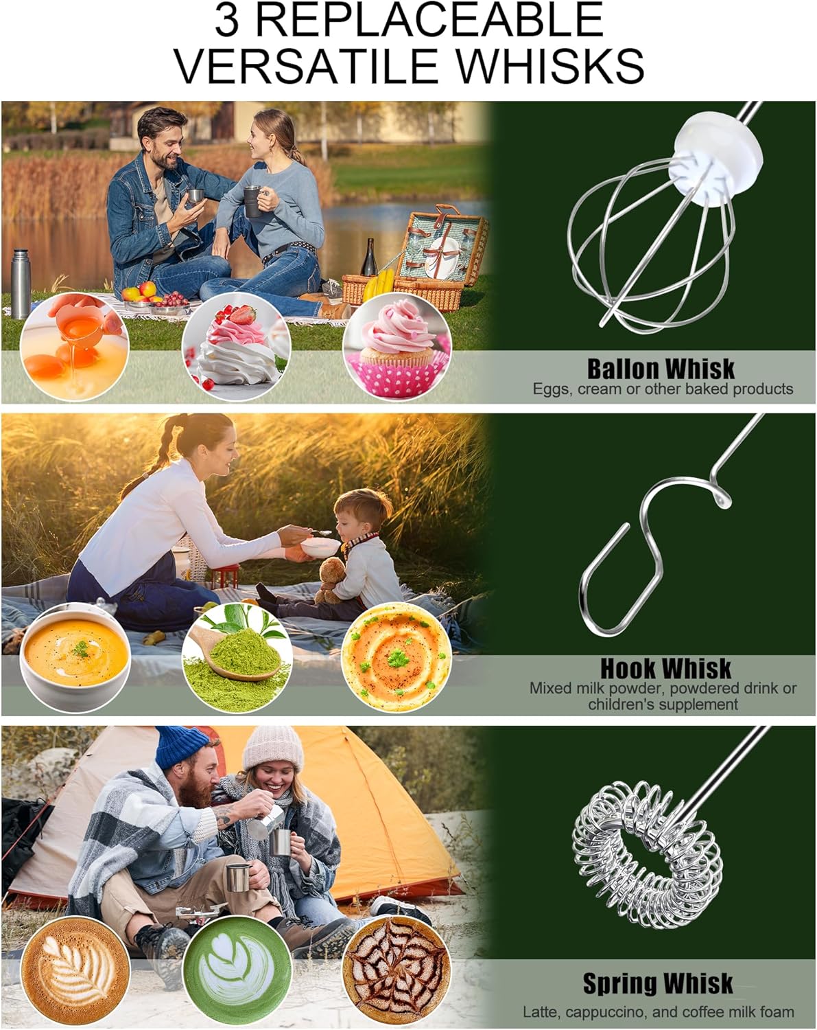 YUSWKO Rechargeable Milk Frother Handheld Frother Wand Drink Mixer for Coffee, Electric Whisk 3 Speed Adjustable, Coffee Foamer Maker with 3 Stainless Whisks Ideal Stirrers for Travel - Black