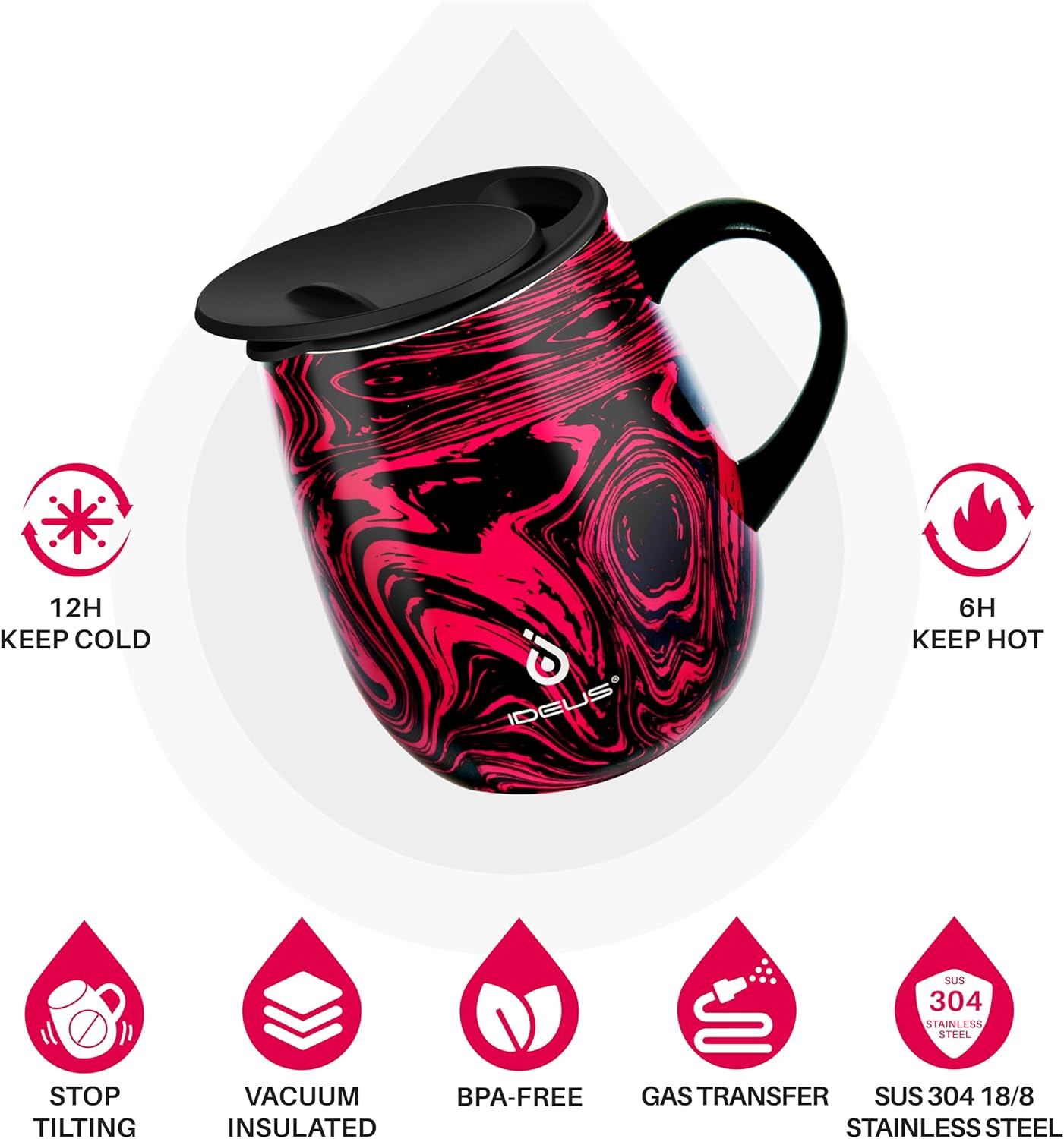 Ideus 16 oz (470 ml) Insulated Coffee Mug with Handle and Lid, Double Wall Stainless Steel Vacuum Thermal Coffee Mug, Travel Coffee Cup Thermal Cup for Home and Office (Red Zebra)