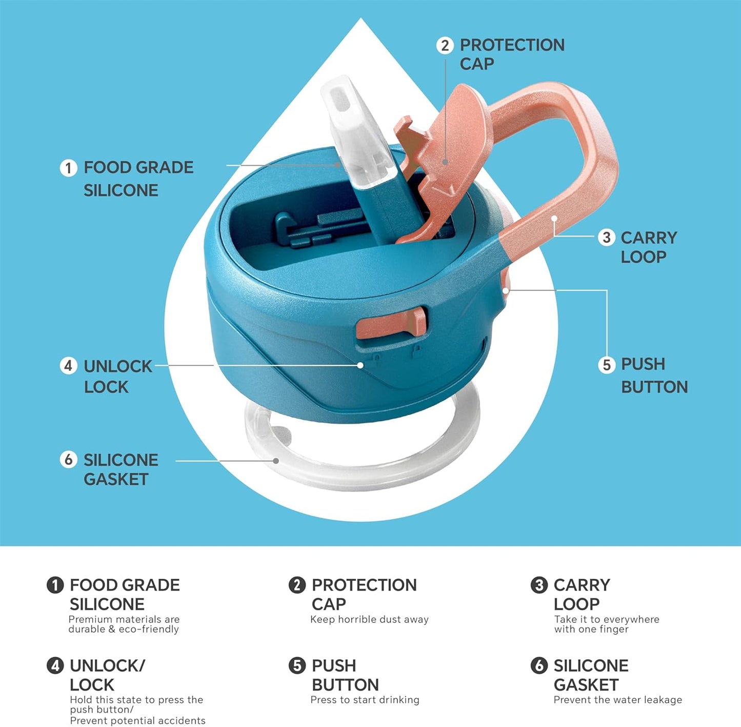 IDEUS Insulated Stainless Steel Water Bottle with 2 Leak-Proof Lids, Thermal Water Flask for Hiking Biking, 24oz, Blue Atoll