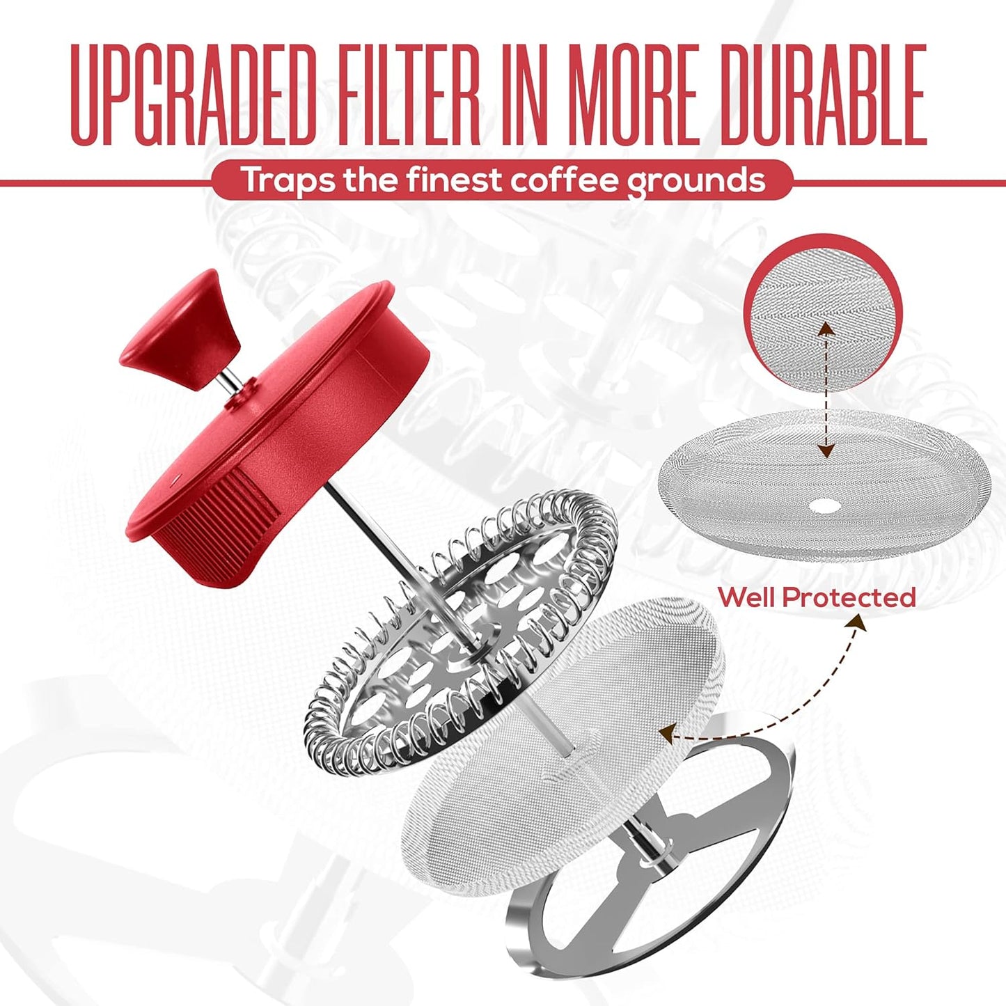 Utopia Kitchen 12 Ounce 0.35 Liter French Press Coffee Maker, Tea Maker, Travel Coffee Presses, Heat Resistant Thickened Borosilicate Coffee Pot for Camping Travel Gifts, Red Pack of 1