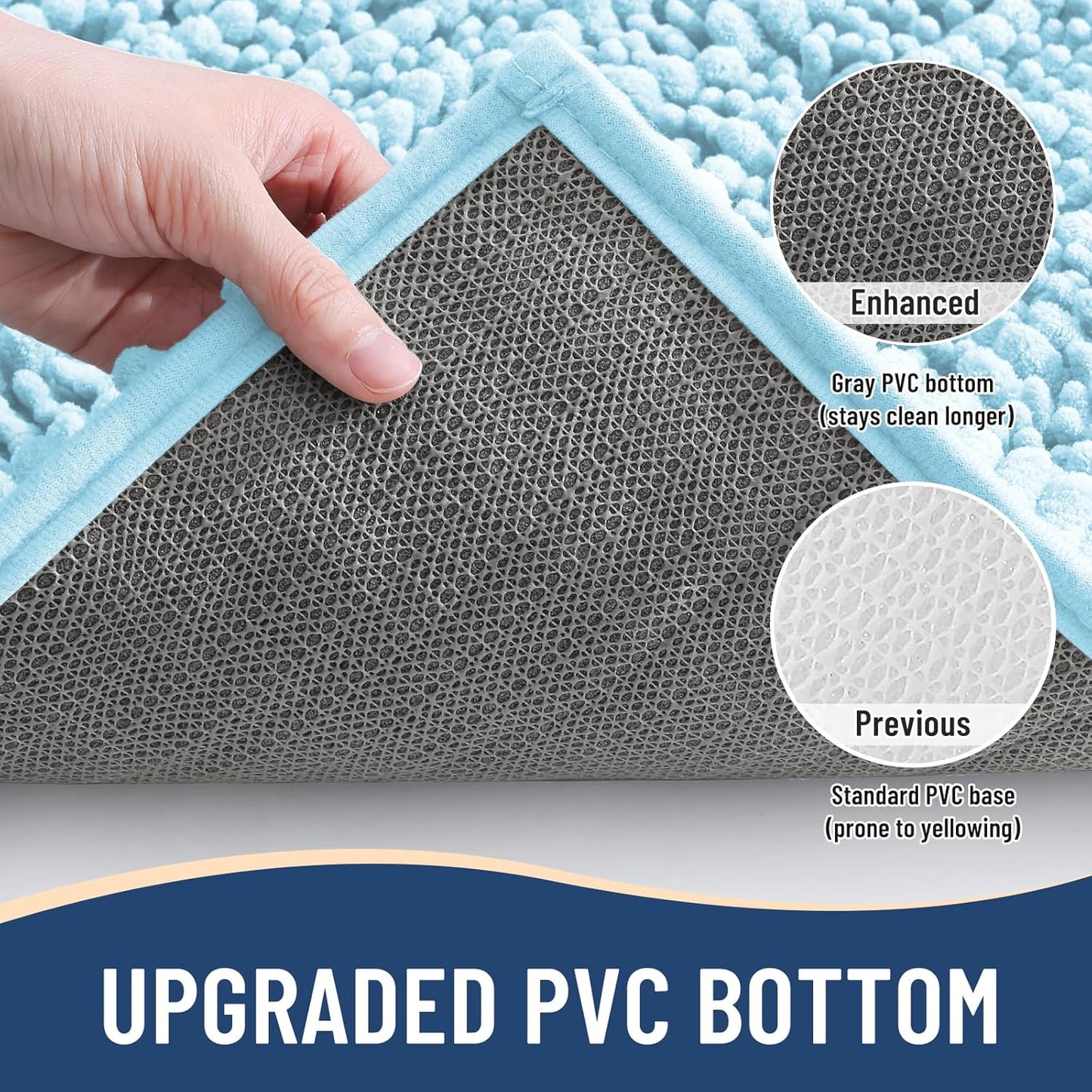 Arotive Luxury Chenille Bathroom Rug Mat, Extra Soft Thick Absorbent Shaggy Bath Rugs, Non-Slip Machine Wash Dry, Plush Bath Mats for Bathroom, Shower and Tub, 47x24, Blue