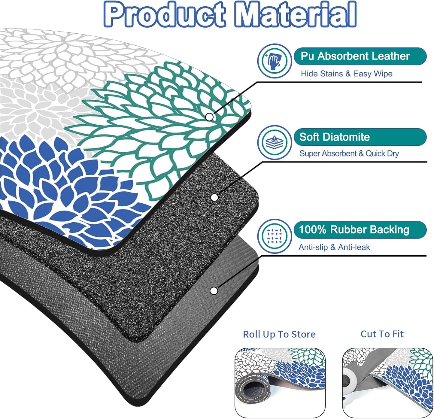 Dish Drying Mat 16" X 24", Super Absorbent & Cuttable Coffee Mats for Countertop, Kitchen Counter Mat Fits Under Coffee Maker or Machine, Hide Stain Drying Pad for Dish Drying Rack, Outlined Floral