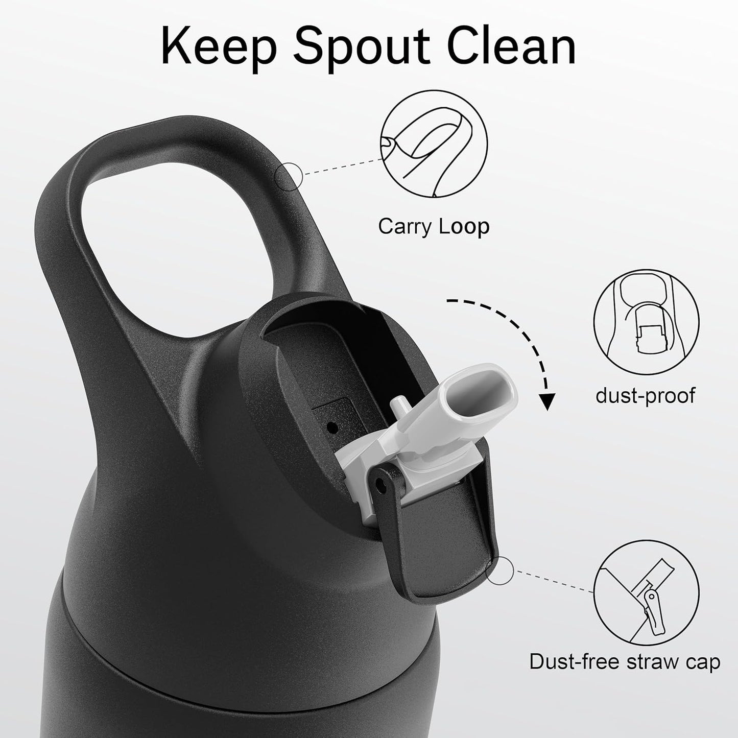 Insulated Water Bottle with Straw - Encool Stainless Steel Water Bottle, Reusable Leakproof and BPA-Free for Sports, Travel, Cold for 24 Hours, 32 oz, Black Night