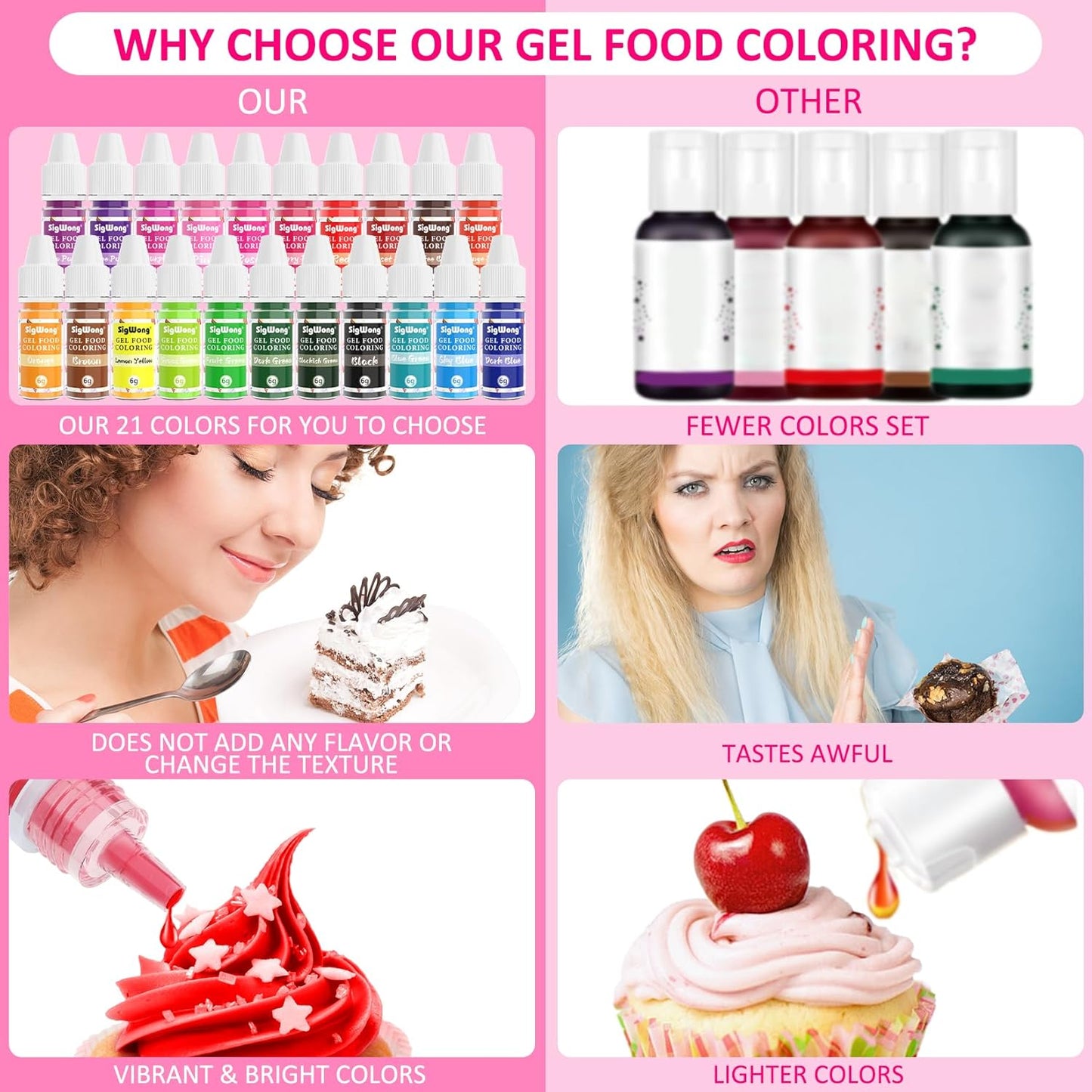 Gel Food Coloring Set - 21 Colors Tasteless Based Color Dye, Vibrant Edible Icing for Cake Cookie Decorating, Baking, Fondant, Frosting, Easter Eggs, with Gloves (6g/Bottle) Vegan
