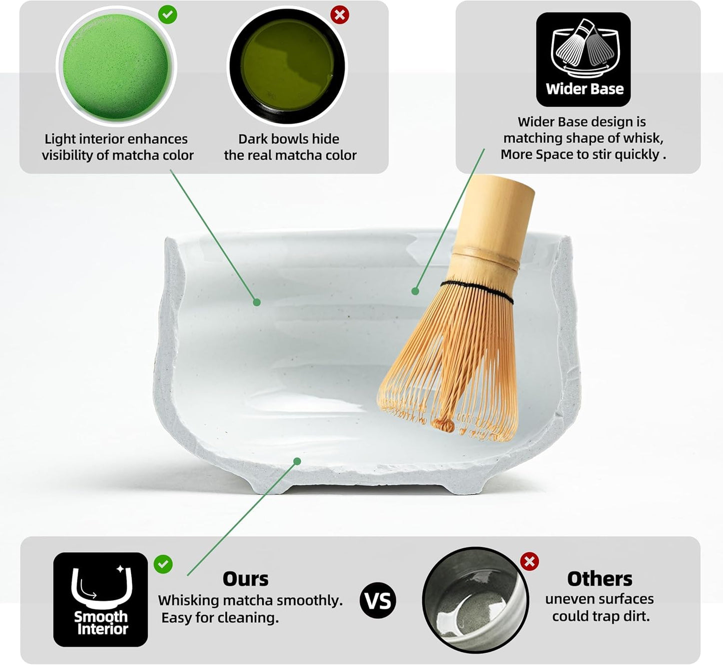 TEANAGOO Matcha Whisk Set, 7 Pcs Matcha Set, Matcha Kit for Ceremony, Matcha Tea Set for Making Breakfast/Latte, Matcha Whisk Set and Ceramic Bowl with All Accessories, Gift for Matcha Lover