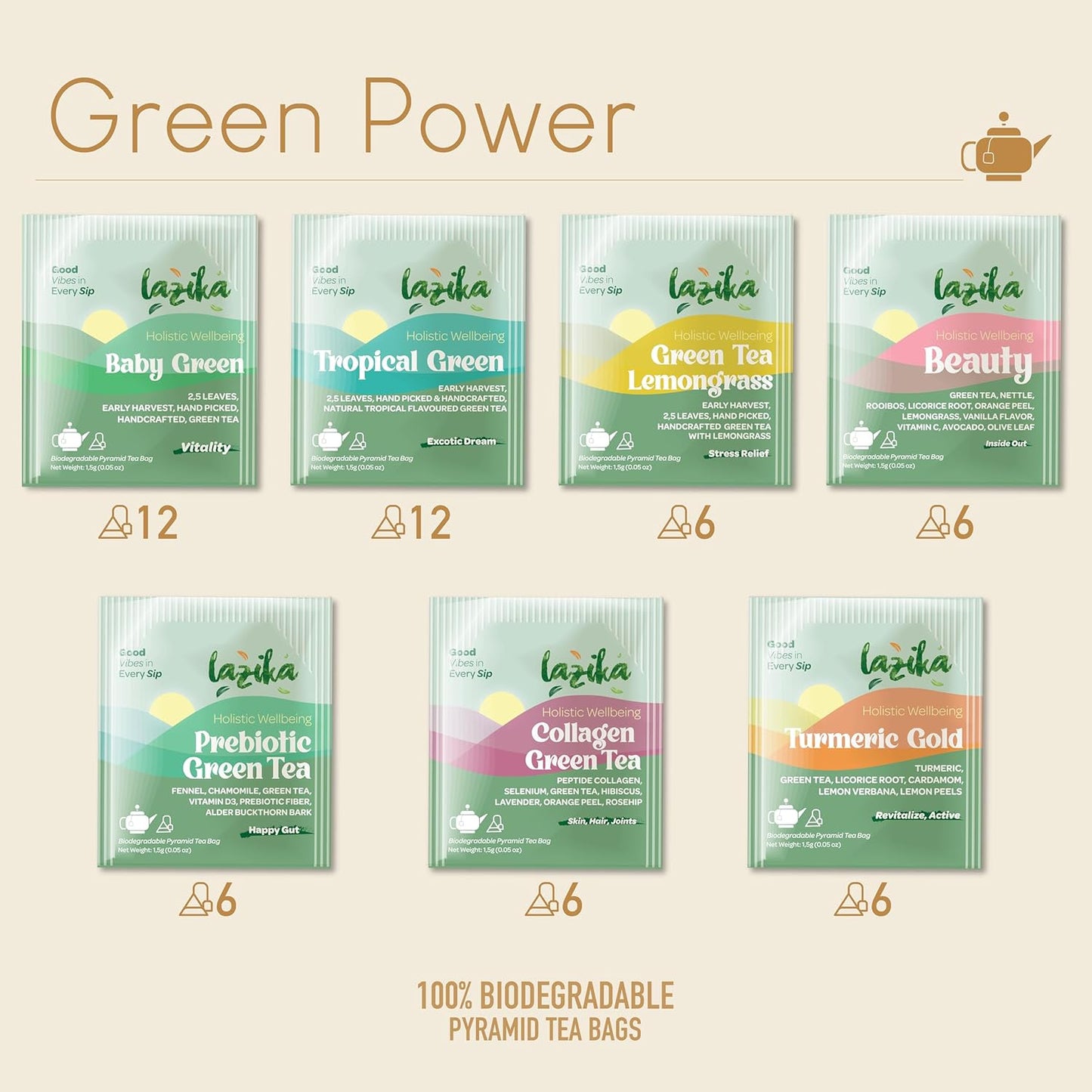 Lazika Green Tea Variety Pack with Lovely Presentation Box, 54 Counts, Green Tea Assortment Gift Set, Premium Collection with Pyramid Infuser Bag, Early Harvest, Handcrafted