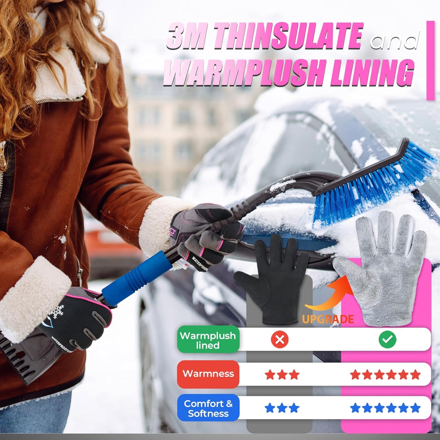 HANDLANDY Waterproof Insulated Work Gloves, 3M Thinsulate Thermal Winter Gloves for Men Women Touch Screen, Warm Ski Snowboard Cold Weather Gloves (Large, Pink)