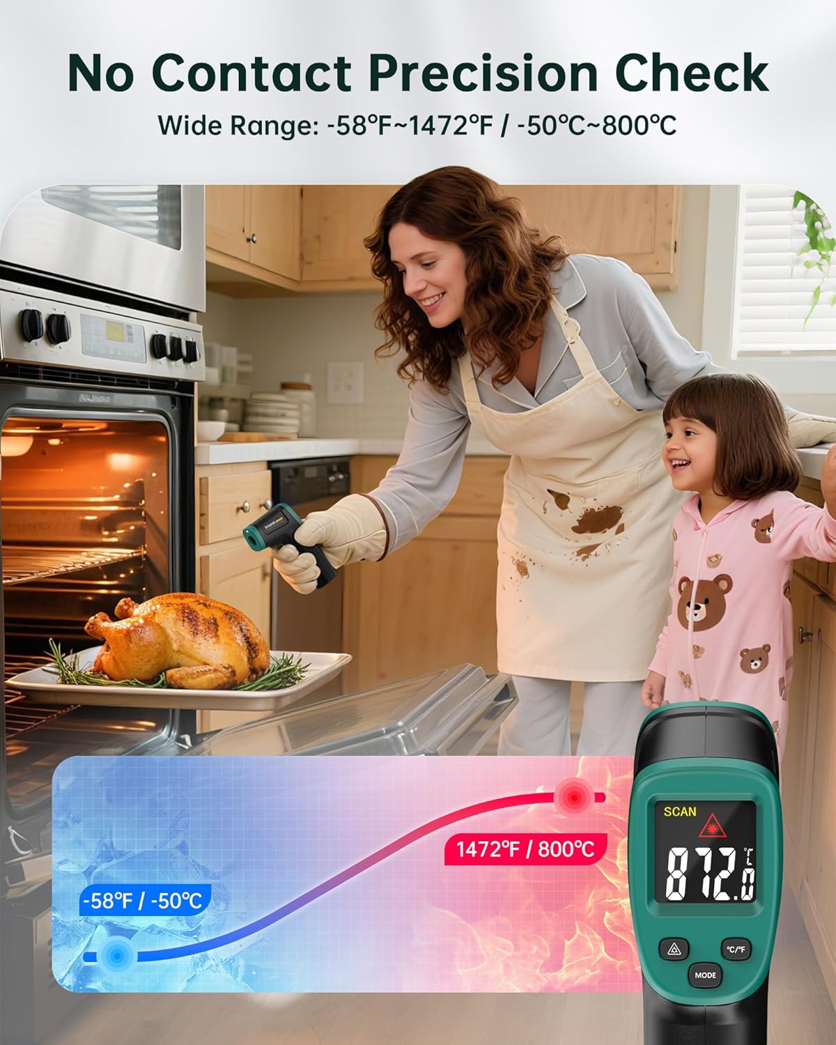 ERICKHILL ROOKMAX Infrared Thermometer Gun, Non-Contact Laser, Adjustable Emissivity, Color LCD, -58°F to 1472°F (-50°C to 800°C), for HVAC, Cooking & BBQ, Automotive, Freezer - Dark Green