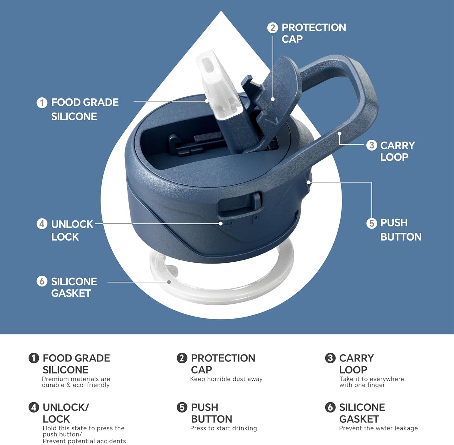 IDEUS Insulated Stainless Steel Water Bottle with 2 Leak-Proof Lids, Thermal Water Flask for Hiking Biking, 32oz, Navy Blue