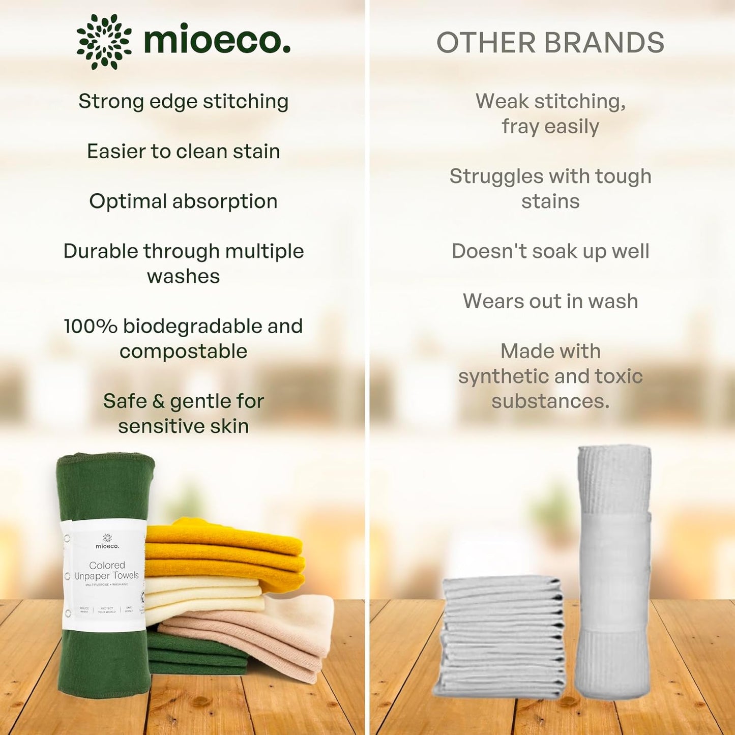 24 Pack Multicolored Reusable Paper Towels - Nature Friendly - Organic Cotton Alternative - Thick, Strong, Paperless Kitchen Dish Cloths - Reusable Napkins - Dish Towels - Cloth Napkin