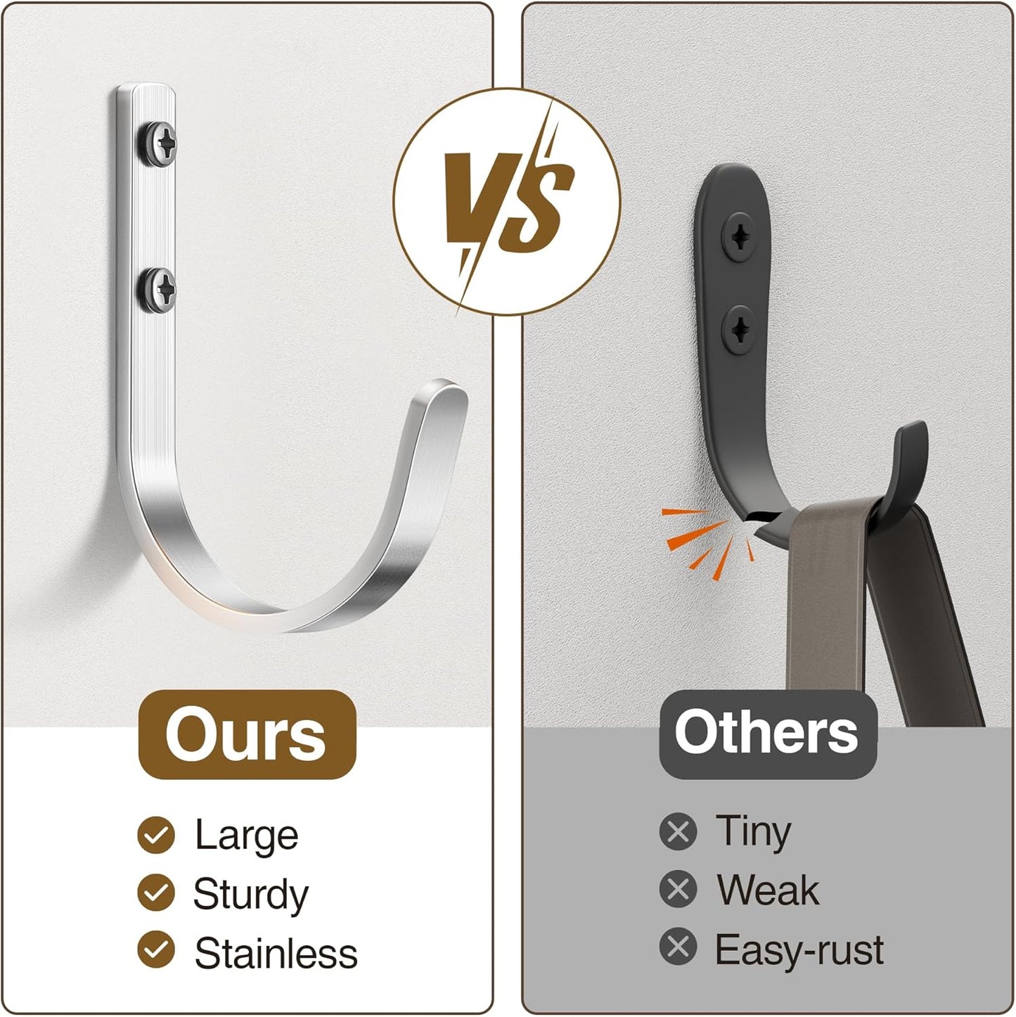 10-Pack Wall Hooks for Hanging Towel/Coat - 22LB Screw in Metal Hanger Wall Mount, for Outdoor, Closet, Door, Bathrooms, for Backpack, Robe, Silver