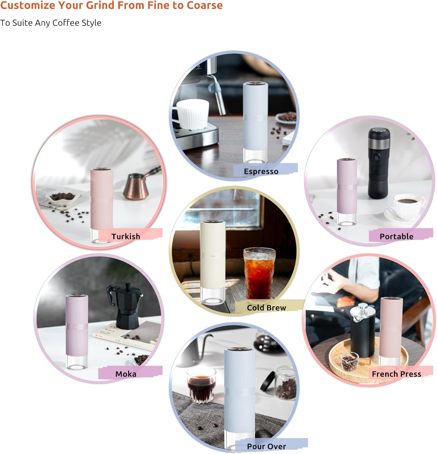 Portable Electric Coffee Grinder, Rechargeable Handheld Grinder with Stainless Steel Conical Burr, Adjustable Grind Settings, for Espresso, Moka, Pour Over, French Press, Cold Brew, Blushy