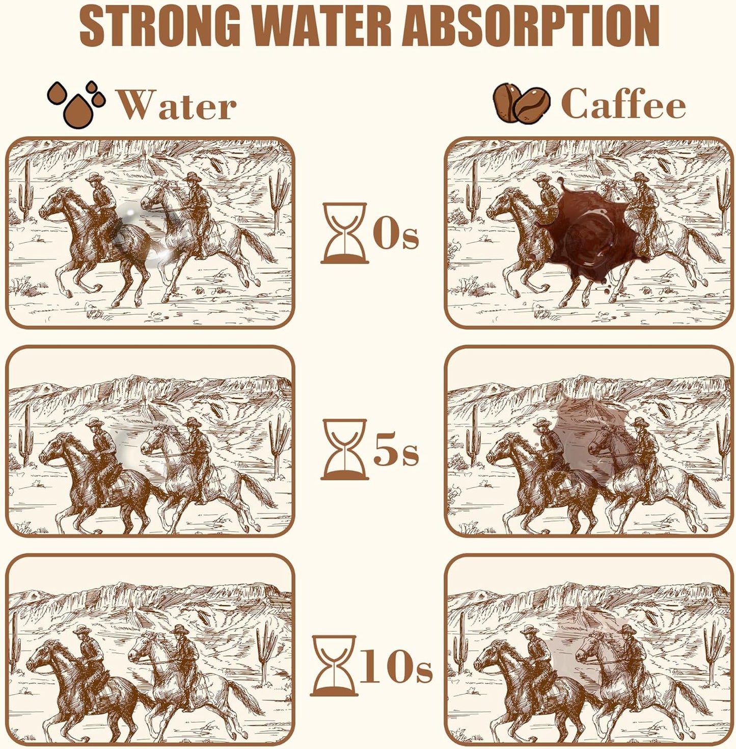 Dish Drying Mat Desert with Cowboys Coffee Bar Mat for Countertop Absorbent Rubber Backed Hide Stain Dish Drainer Rack Pad Espresso Machine Dining Room Decoration 11.8 x 19.7 Inch