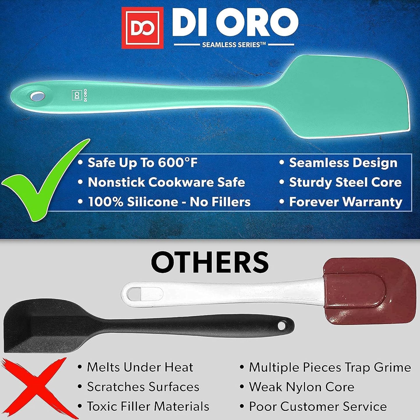 DI ORO Silicone Spatula Set - Rubber Kitchen Spatulas for Baking, Cooking, & Mixing - 600°F Heat-Resistant & BPA Free Silicone Scraper Spatulas for Nonstick Cookware - Dishwasher Safe (4pc, Mint)