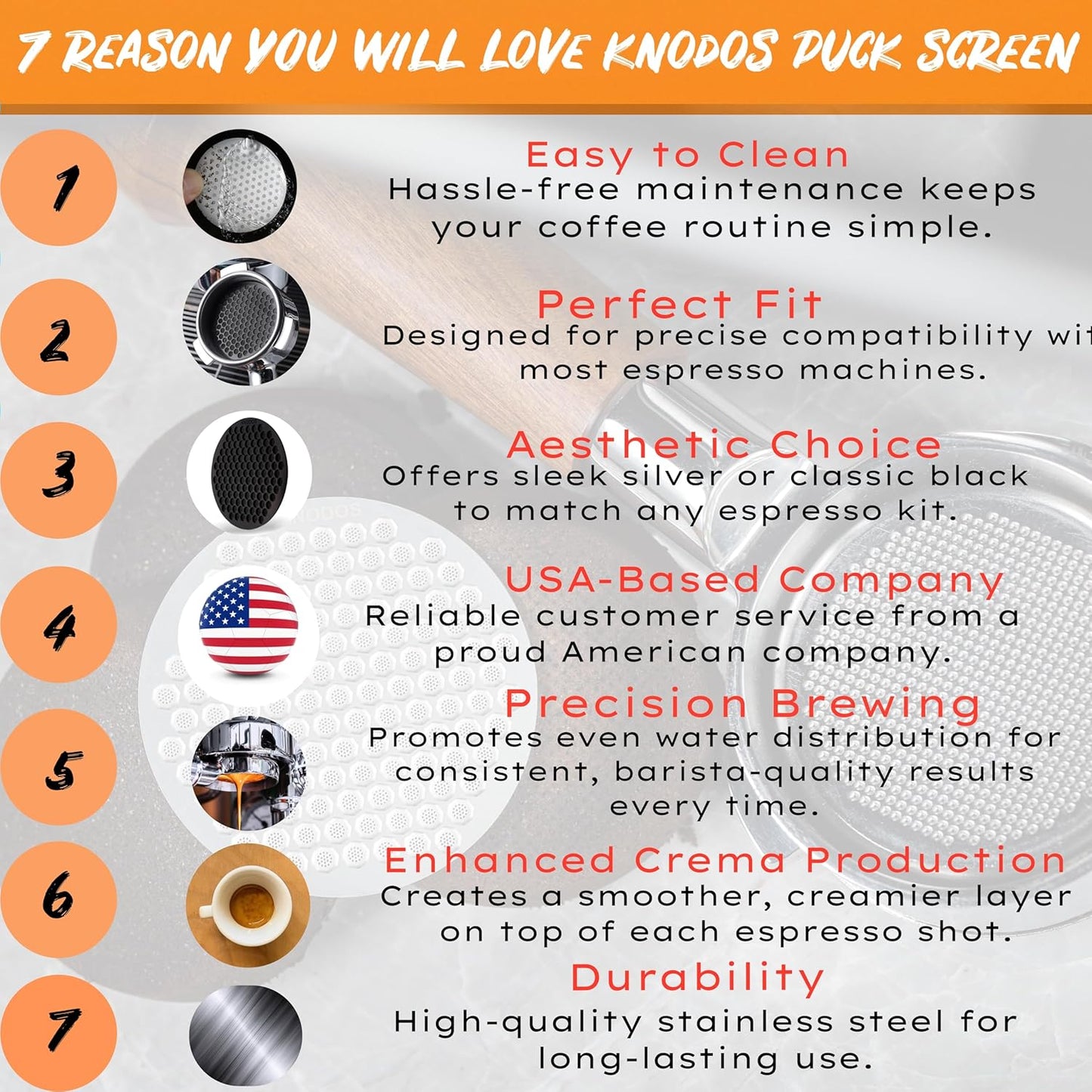 58mm Espresso Puck Screen for Portafilter Basket - Premium Stainless Steel Espresso Mesh Disk Screen Plate Ultra-Thin Design Coffee Filter (58.35mm, Silver)